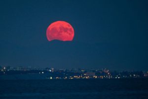 Υπερπανσέληνος Θεσσαλονίκη