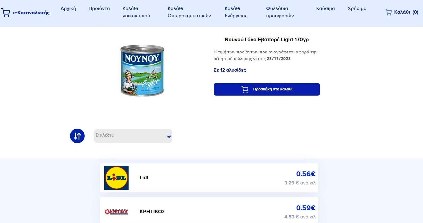 Σούπερ Μάρκετ